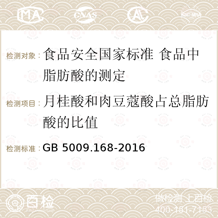 月桂酸和肉豆蔻酸占总脂肪酸的比值 GB 5009.168-2016 食品安全国家标准 食品中脂肪酸的测定