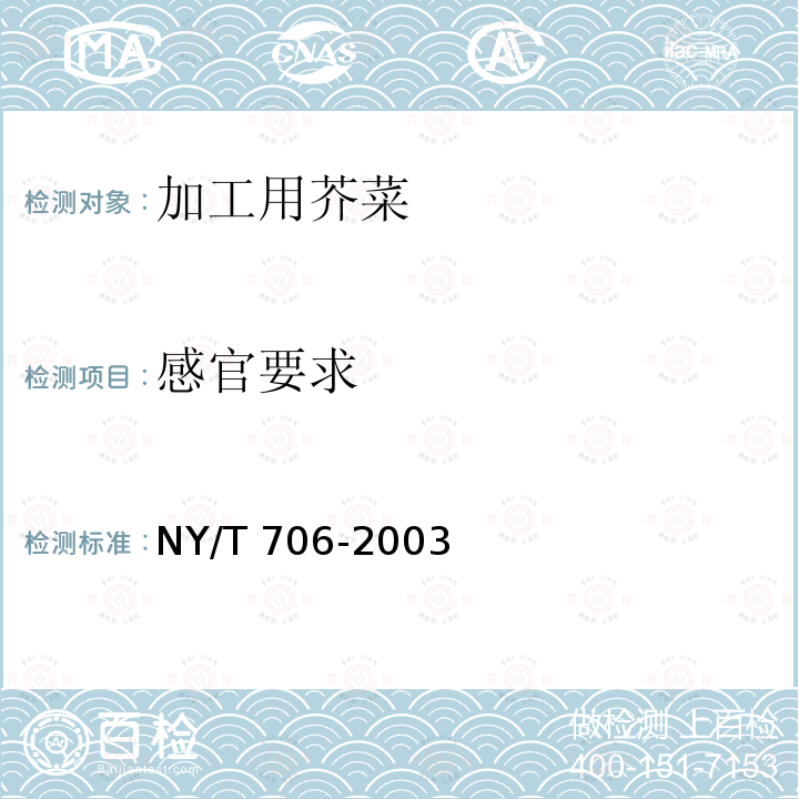 感官要求 NY/T 706-2003 加工用芥菜