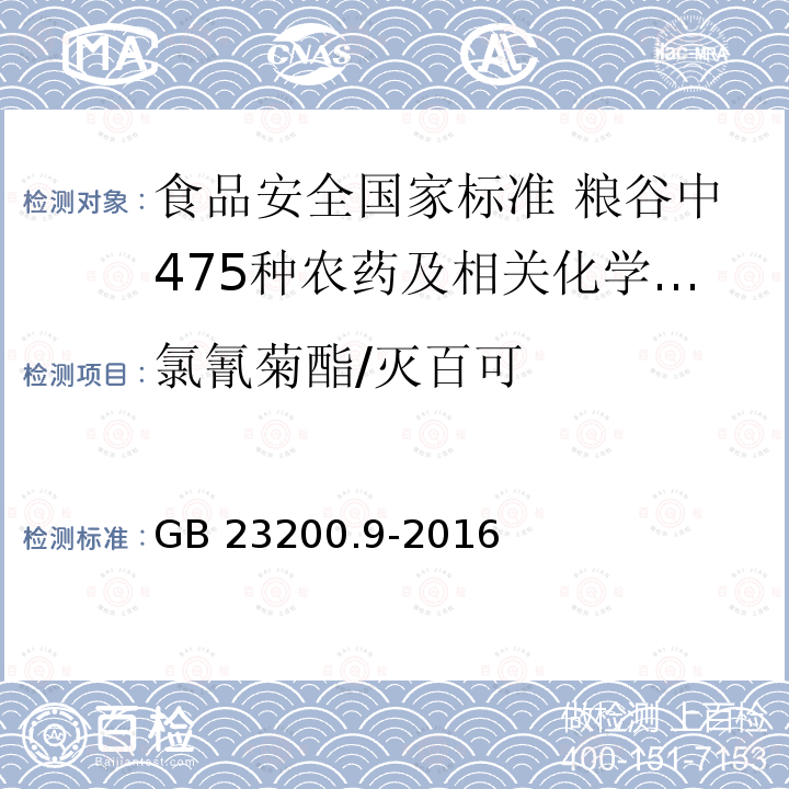 氯氰菊酯/灭百可 GB 23200.9-2016 食品安全国家标准 粮谷中475种农药及相关化学品残留量的测定气相色谱-质谱法