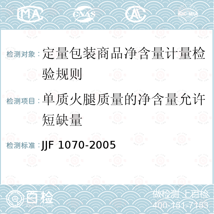 单质火腿质量的净含量允许短缺量 JJF 1070-2005 定量包装商品净含量计量检验规则