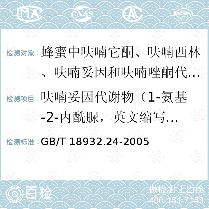 呋喃妥因代谢物（1-氨基-2-内酰脲，英文缩写为AHD） GB/T 18932.24-2005 蜂蜜中呋喃它酮、呋喃西林、呋喃妥因和呋喃唑酮代谢物残留量的测定方法 液相色谱-串联质谱法