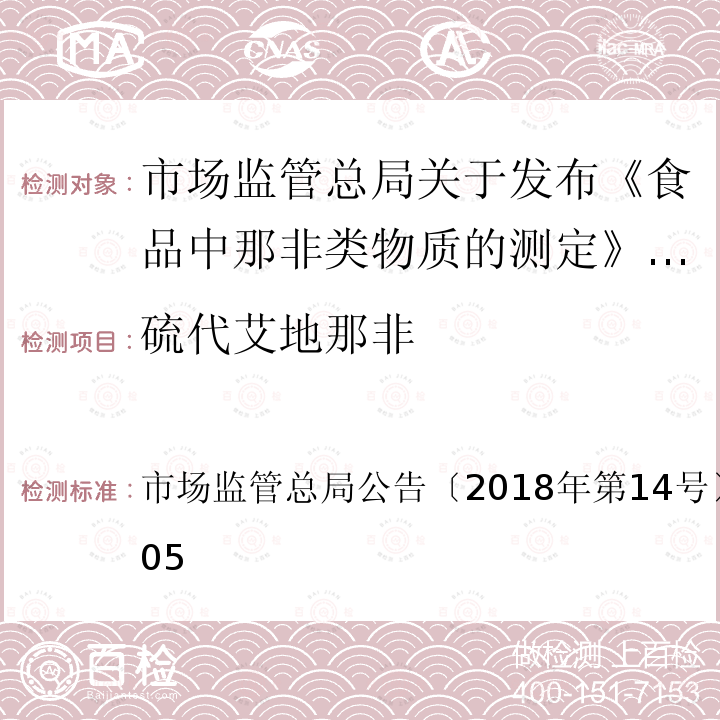 硫代艾地那非 BJS 201805  市场监管总局公告〔2018年第14号〕