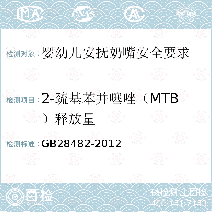 2-巯基苯并噻唑（MTB）释放量 GB 28482-2012 婴幼儿安抚奶嘴安全要求