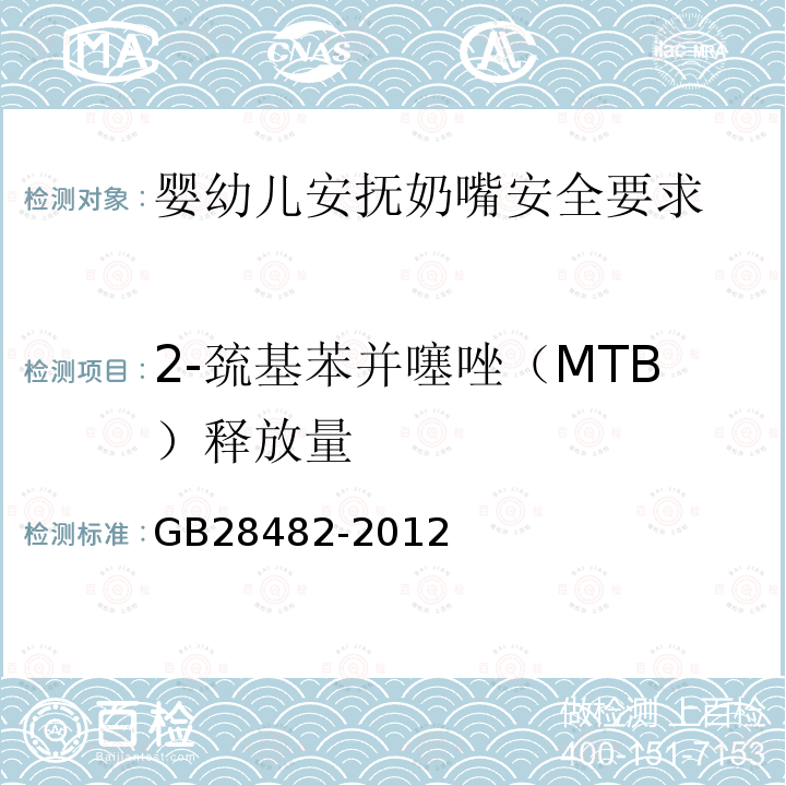 2-巯基苯并噻唑（MTB）释放量 2-巯基苯并噻唑（MTB）释放量 GB28482-2012