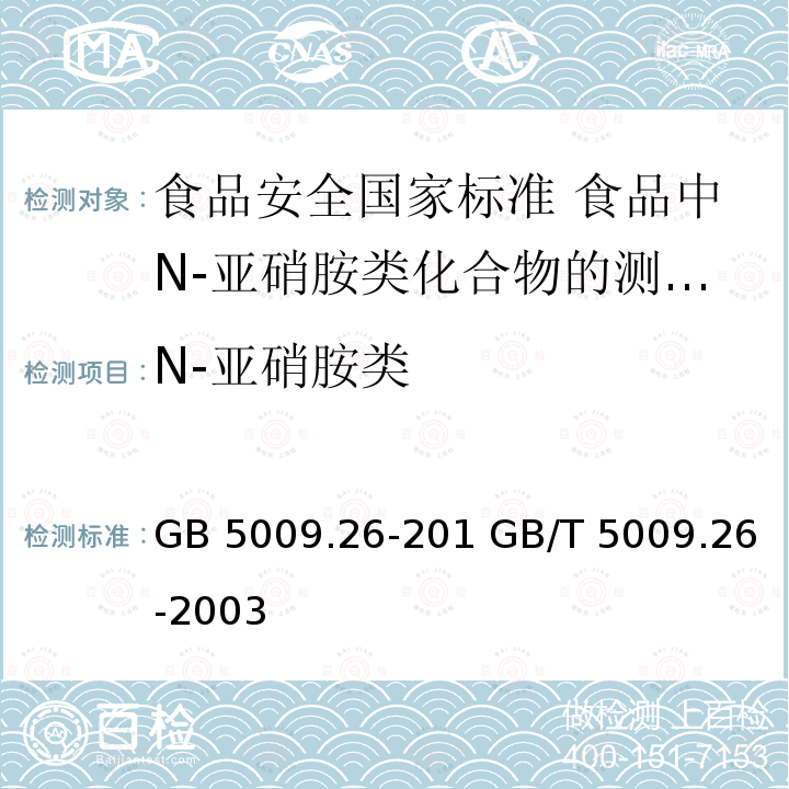 N-亚硝胺类 GB 5009.26-20  1 GB/T 5009.26-2003