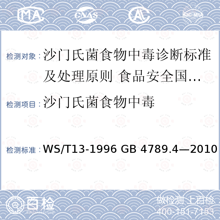 沙门氏菌食物中毒 沙门氏菌食物中毒 WS/T13-1996 GB 4789.4—2010
