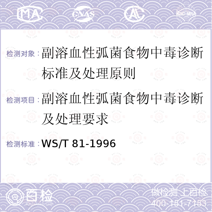 副溶血性弧菌食物中毒诊断及处理要求 WS/T 81-1996 副溶血性弧菌食物中毒诊断标准及处理原则