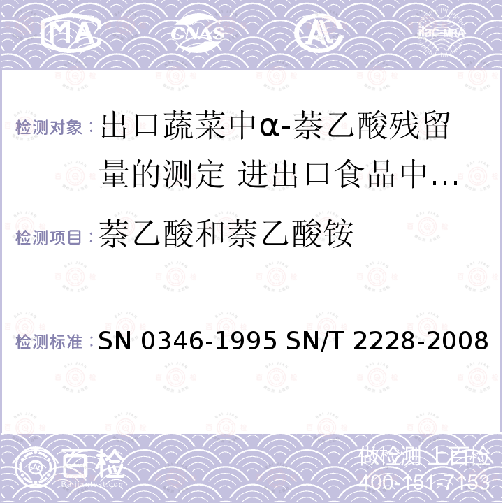 萘乙酸和萘乙酸铵 SN/T 2228-2008 进出口食品中31种酸性除草剂残留量的检测方法 气相色谱-质谱法(附英文版)