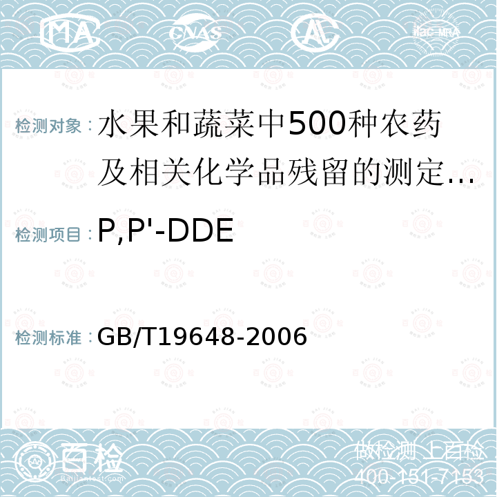 P,P'-DDE GB/T 19648-2006 水果和蔬菜中500种农药及相关化学品残留量的测定 气相色谱-质谱法