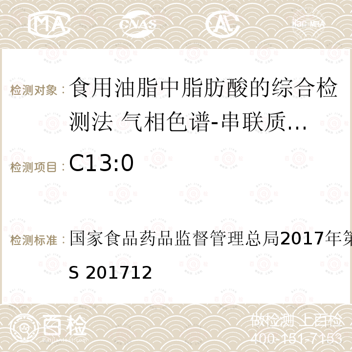 C13:0 总局2017年第138号公告  国家食品药品监督管理 BJS 201712