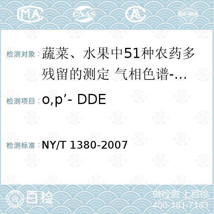 o,p’- DDE NY/T 1380-2007 蔬菜、水果中51种农药多残留的测定气相色谱质谱法