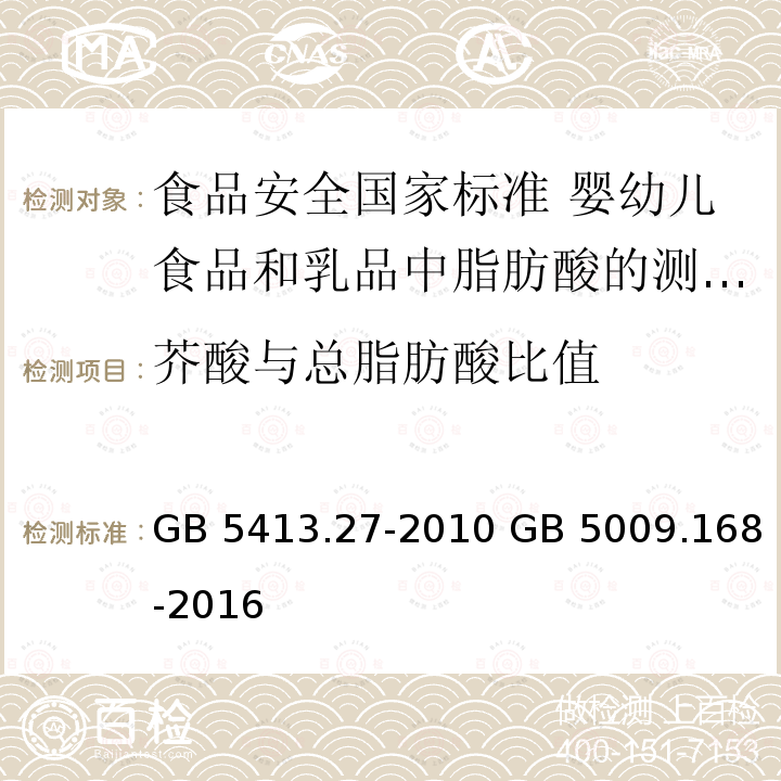 芥酸与总脂肪酸比值 GB 5413.27-2010 食品安全国家标准 婴幼儿食品和乳品中脂肪酸的测定