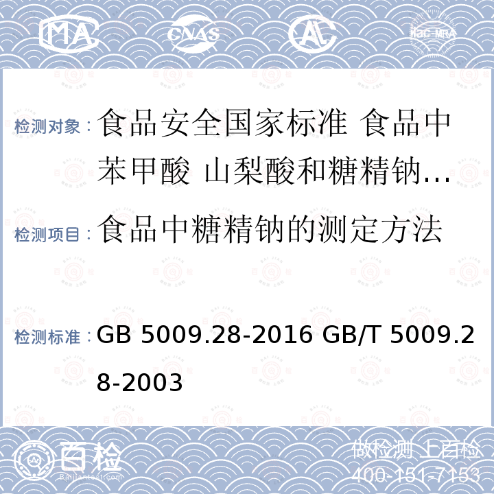 食品中糖精钠的测定方法 GB 5009.28-2016 食品安全国家标准 食品中苯甲酸、山梨酸和糖精钠的测定