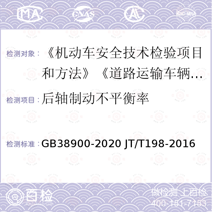 后轴制动不平衡率 GB 38900-2020 机动车安全技术检验项目和方法