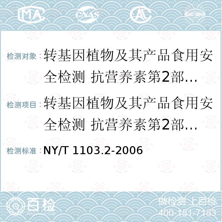 转基因植物及其产品食用安全检测 抗营养素第2部分：胰蛋白酶抑制剂的测定 NY/T 1103.2-2006 转基因植物及其产品食用安全检测 抗营养素第2部分:胰蛋白酶抑制剂的测定