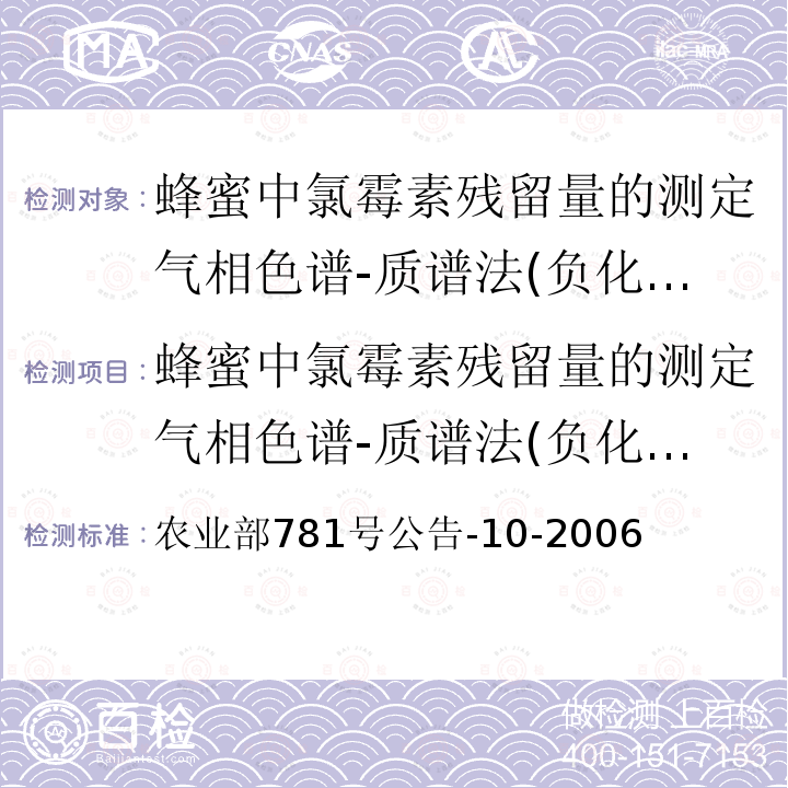 蜂蜜中氯霉素残留量的测定气相色谱-质谱法(负化学源) 农业部781号公告-10-2006 蜂蜜中氯霉素残留量的测定气相色谱-质谱法(负化学源) 