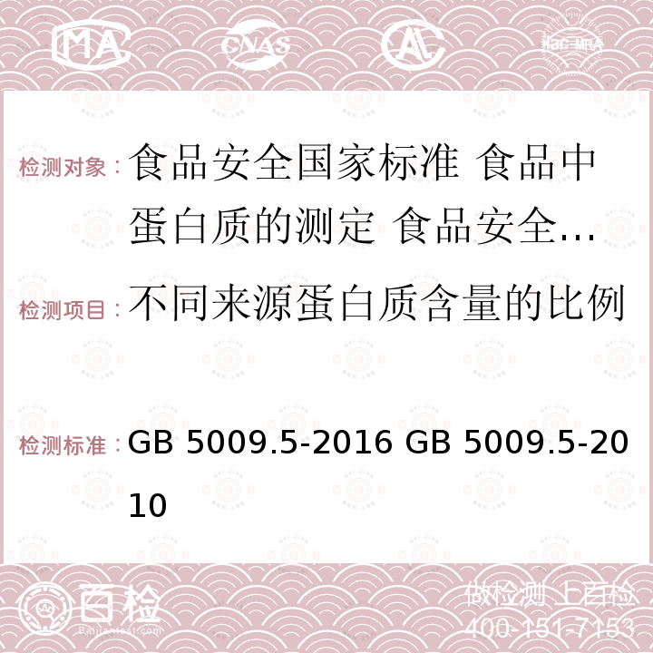 不同来源蛋白质含量的比例 GB 5009.5-2016 食品安全国家标准 食品中蛋白质的测定