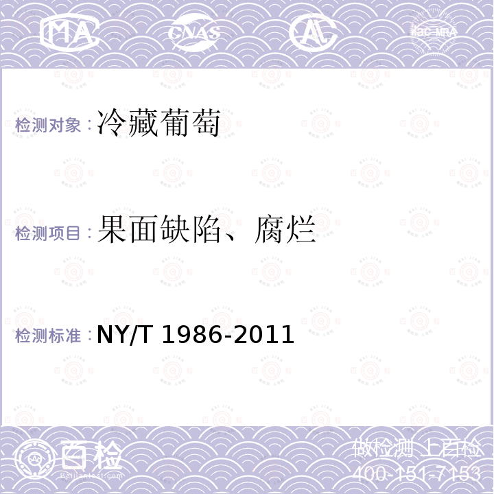 果面缺陷、腐烂 果面缺陷、腐烂 NY/T 1986-2011