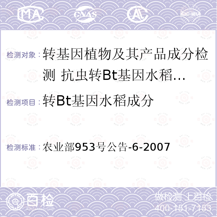转Bt基因水稻成分 农业部953号公告-6-2007  