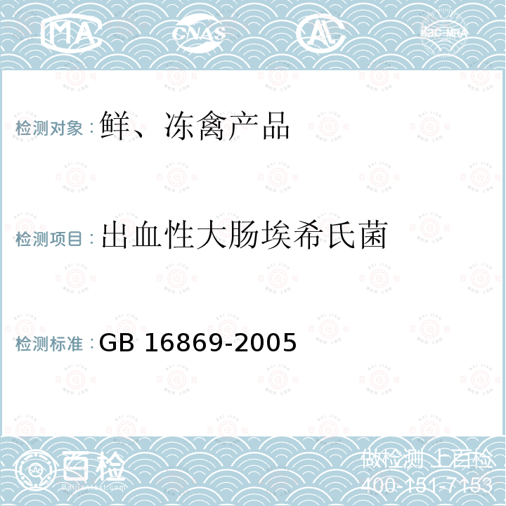 出血性大肠埃希氏菌 GB 16869-2005 鲜、冻禽产品