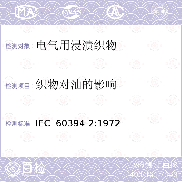 织物对油的影响 电气用浸渍织物 第2部分: 试验方法 IEC 60394-2:1972