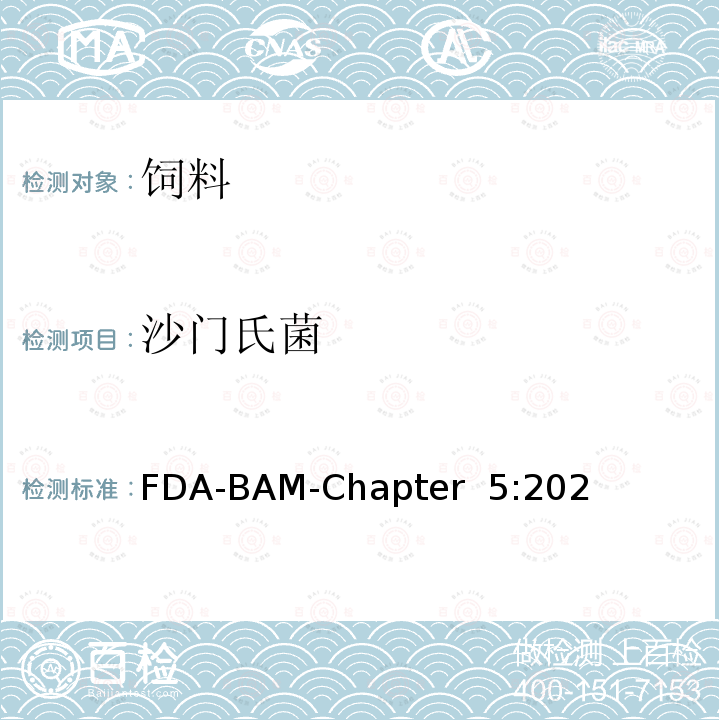 沙门氏菌 美国食品及药品管理局 细菌学分析手册 第五章 2022 FDA-BAM-Chapter 5:2022