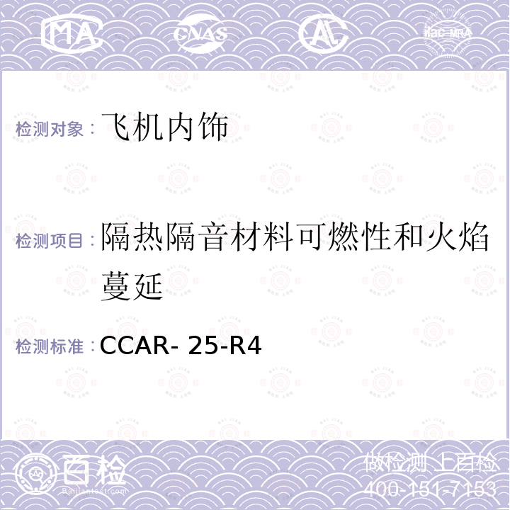 隔热隔音材料可燃性和火焰蔓延 CCAR- 25-R4 《中国民用航空规章 第25部 运输类飞机适航标准》 CCAR-25-R4