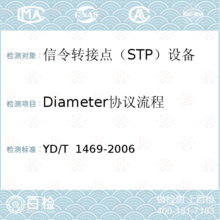 Diameter协议流程 YD/T 1469-2006 用于IP网络的Diameter基础协议技术要求