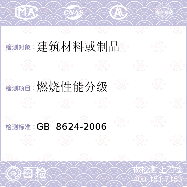 燃烧性能分级 GB 8624-2006 建筑材料及制品燃烧性能分级