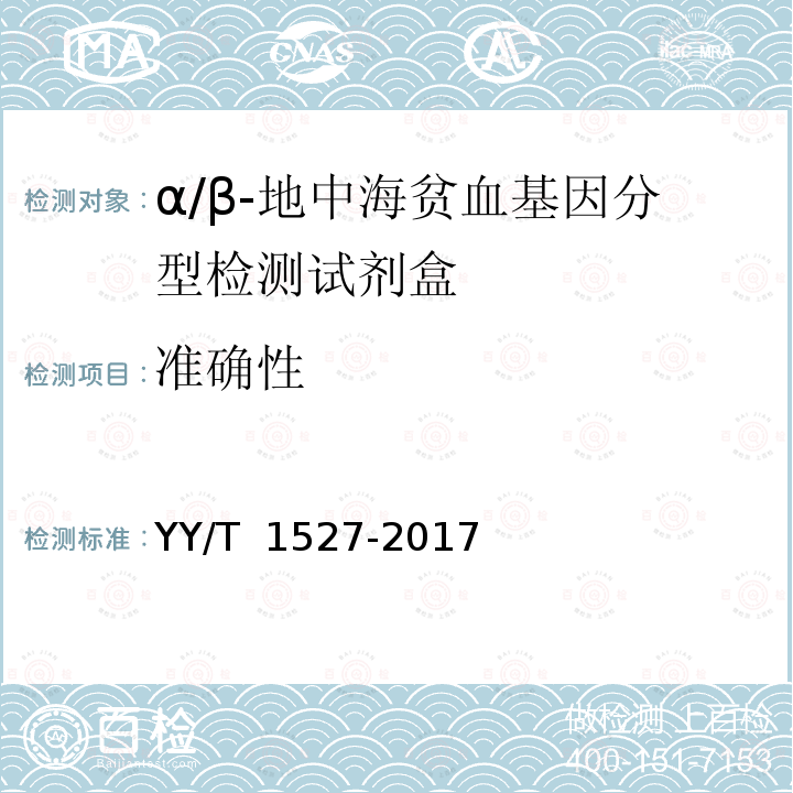 准确性 YY/T 1527-2017 α/β-地中海贫血基因分型检测试剂盒行业标准 YY/T 1527-2017