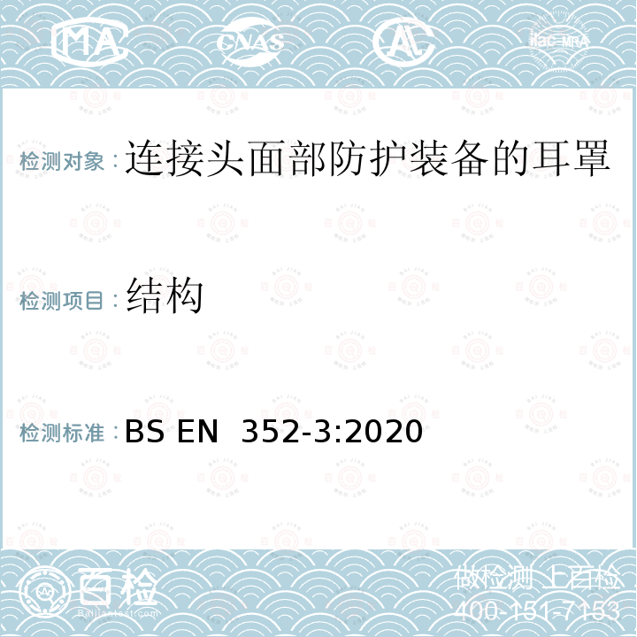 结构 BS EN 352‑3:2020 听力防护用品 一般要求 第3部分：连接头部防护装备和/或面部防护装备的耳罩 