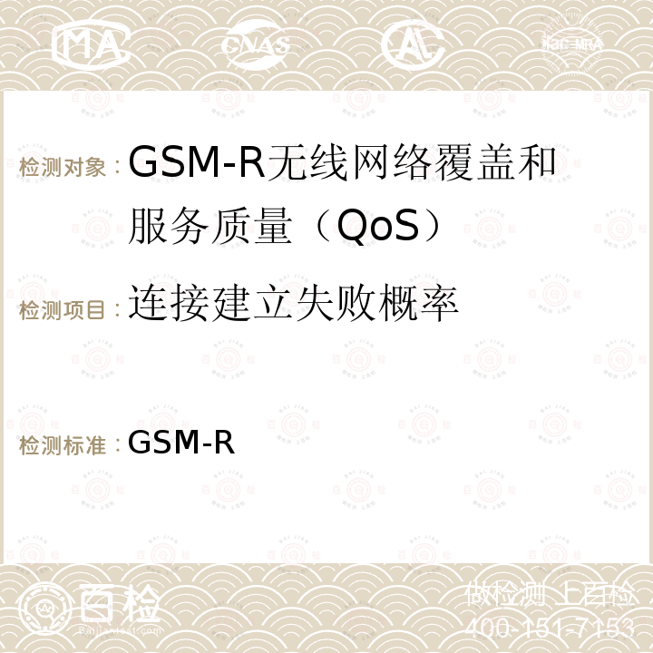 连接建立失败概率 GSM-R 无线网络覆盖和服务质量（QoS）测试方法 科技运[2008]170号