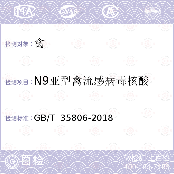 N9亚型禽流感病毒核酸 GB/T 35806-2018 动物流感检测 H7N9亚型流感病毒双重荧光RT-PCR检测方法