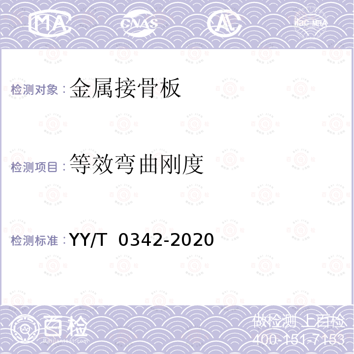 等效弯曲刚度 外科植入物 接骨板弯曲强度和刚度的测定 YY/T 0342-2020