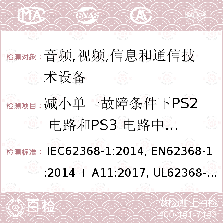 减小单一故障条件下PS2 电路和PS3 电路中引燃的可能性试验 音频/视频、信息技术和通信技术设备 第 1 部分：安全要求 IEC62368-1:2014, EN62368-1:2014 + A11:2017, UL62368-1:2014, CAN/CSA-C22.2 No. 62368-1-14:2014, AS/NZS 62368.1:2018