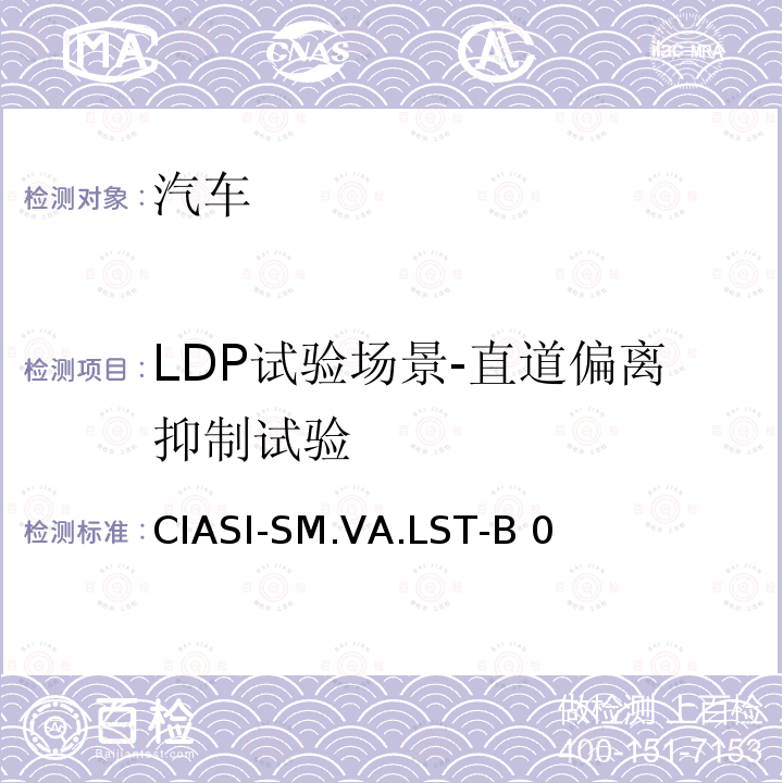 LDP试验场景-直道偏离抑制试验 CIASI-SM.VA.LST-B 0 中国保险汽车安全指数测试评价规程（2020版） 第4部分：车辆辅助安全指数 车道辅助系统试验规程 CIASI-SM.VA.LST-B0