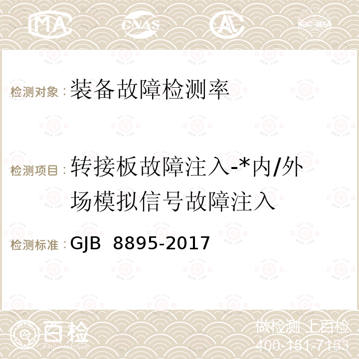 转接板故障注入-*内/外场模拟信号故障注入 GJB 8895-2017 装备测试性试验与评价 