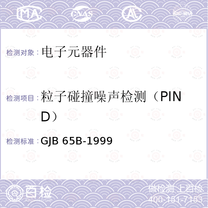 粒子碰撞噪声检测（PIND） GJB 65B-1999 有可靠性指标的电磁继电器总规范 GJB65B-1999