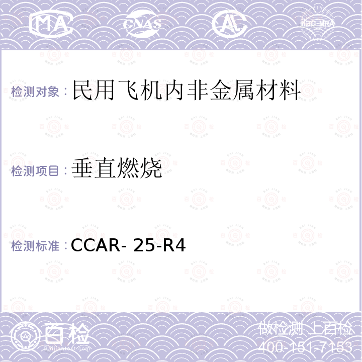 垂直燃烧 CCAR- 25-R4 中国民用航空规章 第25 部 运输类飞机适航标准 附录F 第I部分 CCAR-25-R4(2011)