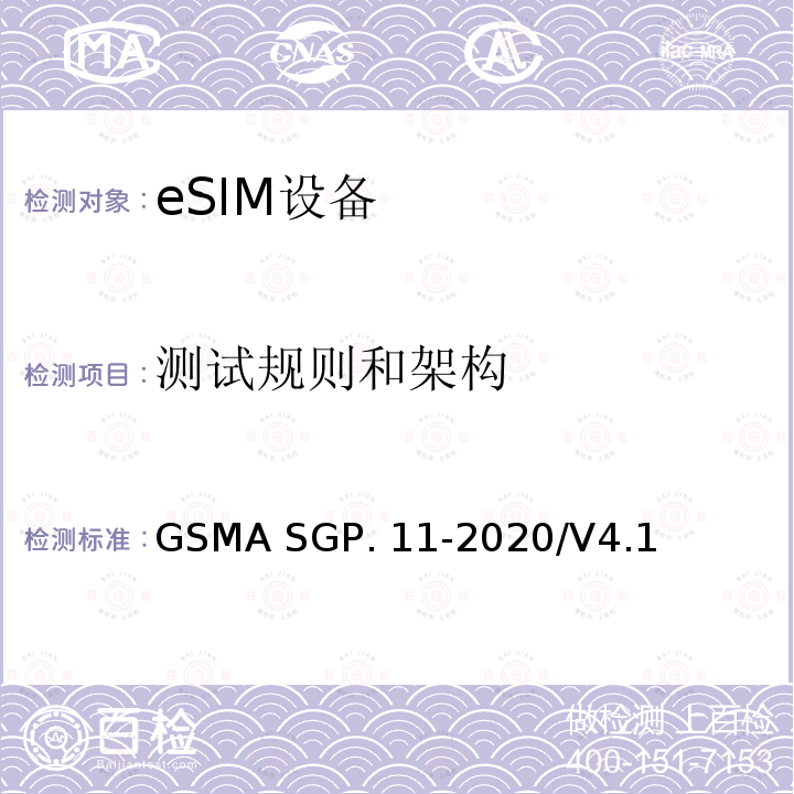 测试规则和架构 ASGP.11-2020 (面向M2M的)eUICC 远程管理架构测试规范 GSMA SGP.11-2020/V4.1