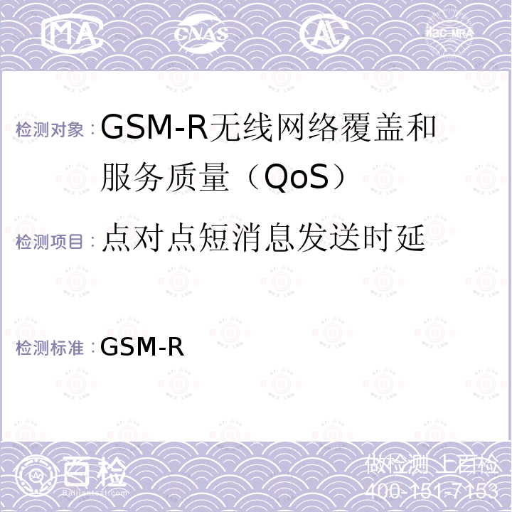 点对点短消息发送时延 GSM-R 无线网络覆盖和服务质量（QoS）测试方法 科技运[2008]170号