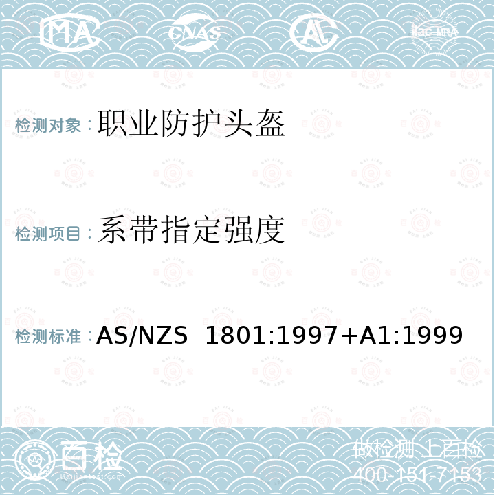 系带指定强度 AS/NZS 1801:1 职业防护头盔 997+A1:1999