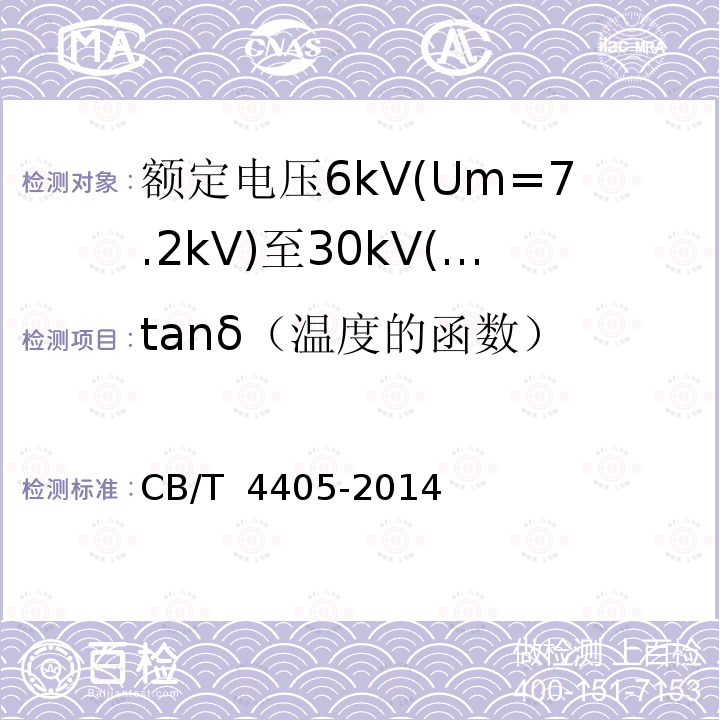 tanδ（温度的函数） CB/T 4405-20 额定电压6kV(Um=7.2kV)至30kV(Um=36kV)船舶和近海设施变频传动用电力电缆 14