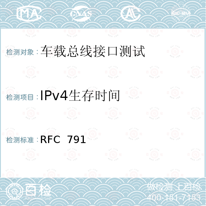 IPv4生存时间 RFC  791 互联网协议-DARPA互联网程序协议规范 RFC 791