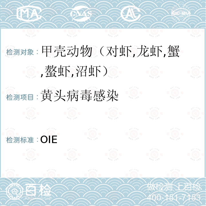 黄头病毒感染 水生动物疾病诊断手册 OIE《》2021 2.2.09  