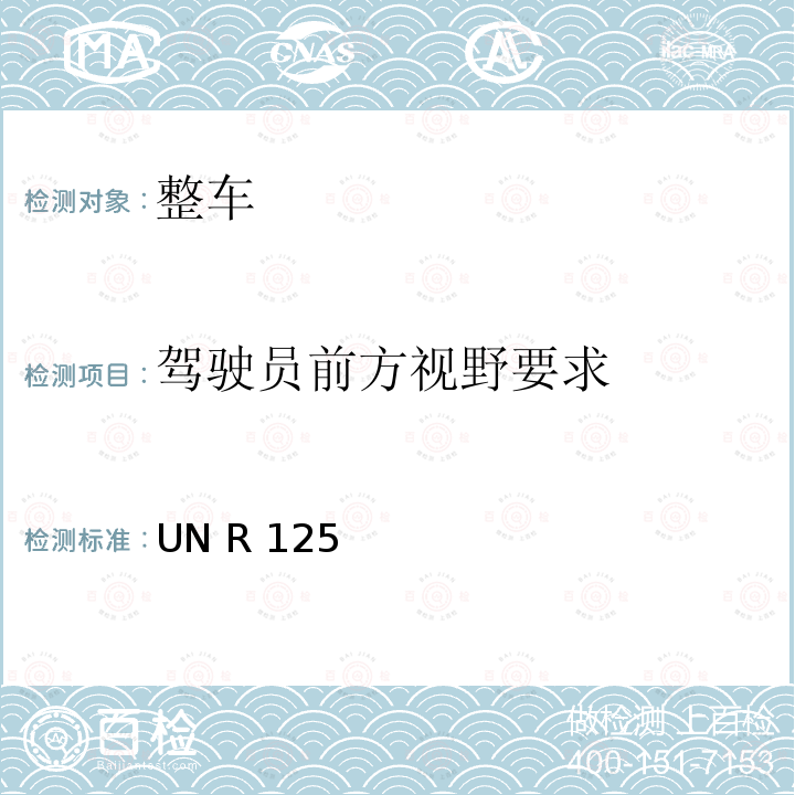 驾驶员前方视野要求 UN R 125 关于就驾驶员前视野方面批准机动车辆的统一规定 UN R125