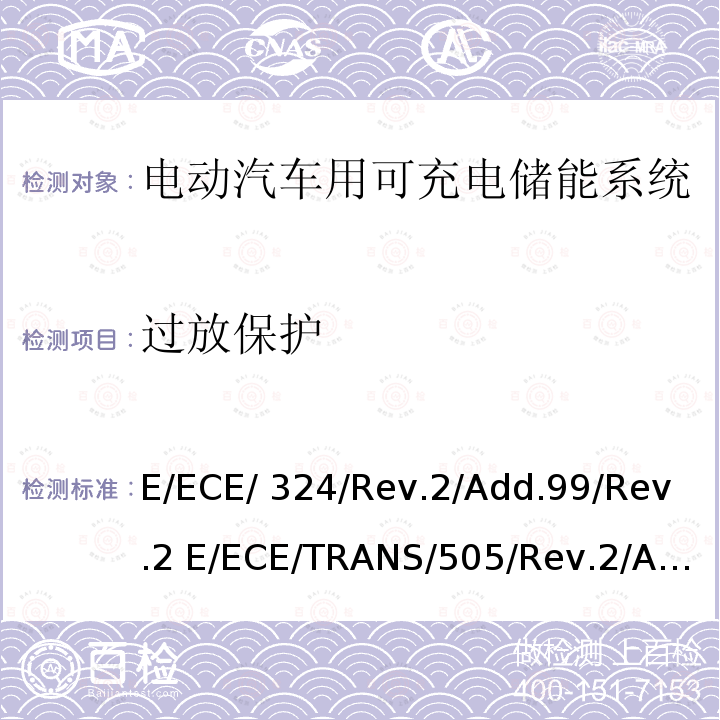 过放保护 E/ECE/ 324/Rev.2/Add.99/Rev.2 E/ECE/TRANS/505/Rev.2/Add.99/Rev.2-R100 关于有特殊要求电动车认证的统一规定 第二部分：可充电能量存储系统的安全要求  E/ECE/324/Rev.2/Add.99/Rev.2 E/ECE/TRANS/505/Rev.2/Add.99/Rev.2-R100