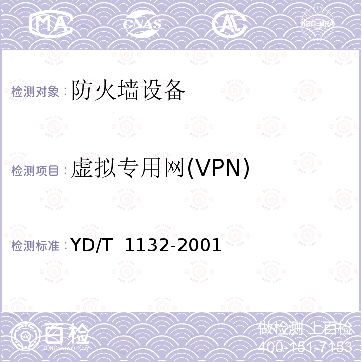 虚拟专用网(VPN) YD/T 1132-2001 防火墙设备技术要求