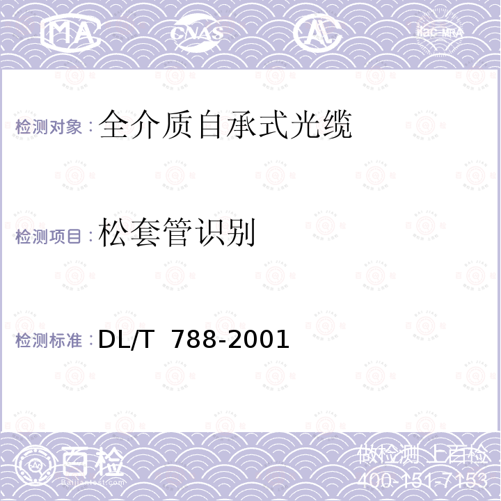 松套管识别 DL/T 788-2001 全介质自承式光缆