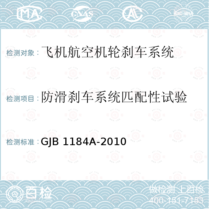 防滑刹车系统匹配性试验 GJB 1184A-2010 航空机轮和刹车装置通用规范 GJB1184A-2010